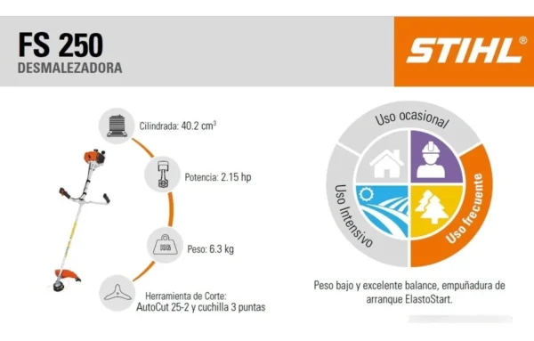Desbrozadora STIHL FS 250